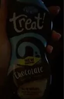 Mängden socker i Treat