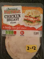Mängden socker i chicken breast slices