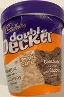 Mängden socker i Double decker ice cream