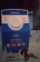 Mängden socker i Milk