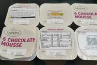 Mängden socker i Chocolate mouse