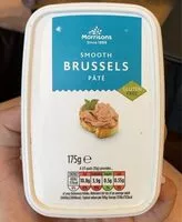 Mängden socker i Smooth brussels pate