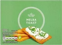 Mängden socker i Melba Toast