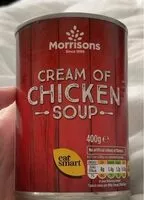 Mängden socker i cream of chicken soup