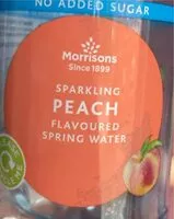 Mängden socker i Sparkling peach flavoured water