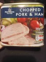 Mängden socker i Chopped pork and ham