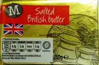 Mängden socker i Salted British Butter