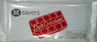 Mängden socker i Dark chocolate