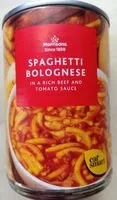 Mängden socker i Spaghetti Bolognese