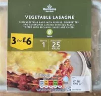 Mängden socker i Vegetable lasagne