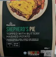 Mängden socker i Shepherd’s pie