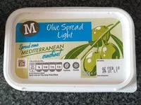 Mängden socker i Morrison's Olive spread light
