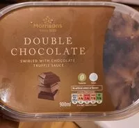 Mängden socker i Double chocolate