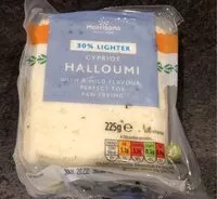 Mängden socker i Halloumi