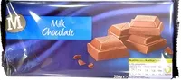 Mängden socker i Milk Chocolate