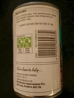 Mängden socker i Coconut milk