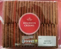 Mängden socker i Bourbon creams
