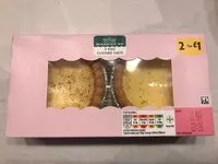 Mängden socker i Egg custard tart