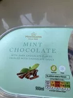 Mängden socker i Mint Chocolate ice cream