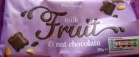 Mängden socker i Morrisons Milk Fruit & Nut Chocolate