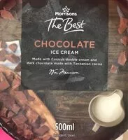 Mängden socker i chocolate icecream