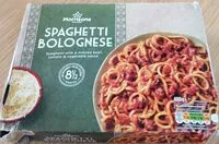 Mängden socker i Spaghetti Bolognese