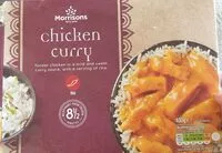 Mängden socker i Chicken curry