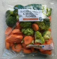 Mängden socker i Sliced carrots & broccoli florets