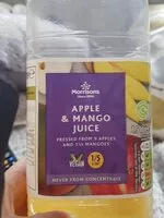 Mängden socker i Apple and Mango Juice