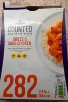 Mängden socker i sweet and sour chicken with rice