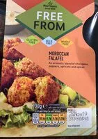 Mängden socker i Morrocan falafel