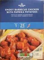 Mängden socker i Smokey barbecue chicken with paprika potatos