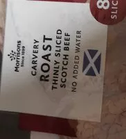 Mängden socker i Roast beef