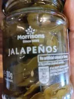 Mängden socker i Jalapeños