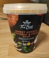 Mängden socker i Sweet Potato Coconut & Chilli Soup