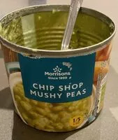 Mängden socker i Chip shop