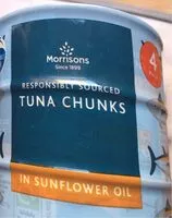 Mängden socker i Tuna chunks