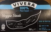 Mängden socker i plant steaks