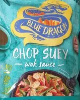 Mängden socker i Chop suey wok sauce