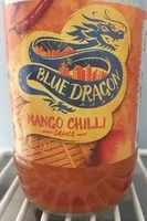 Mängden socker i Blue Dragon Mango Chilli Dipping Sauce