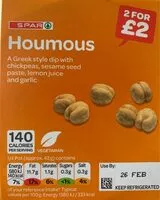 Mängden socker i Houmous