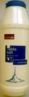 Mängden socker i Table salt