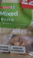 Mängden socker i Mixed nuts