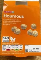 Mängden socker i Houmas