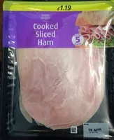 Mängden socker i Happy Shopper Cooked Sliced Ham