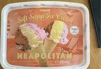 Mängden socker i Ice cream