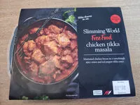 Socker och näringsämnen i Slimming world