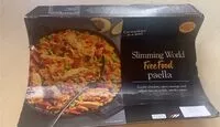 Mängden socker i Paella