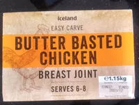 Mängden socker i Butter based Chicken