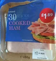 Mängden socker i Cooked ham